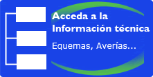 Esquemas y aver�as electromecanicas