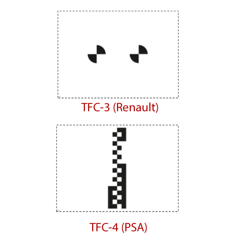 Panel ADAS TFC-3 (Renault) y TFC-4 (PSA)