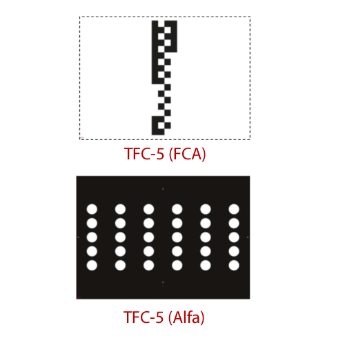 Panel ADAS TFC-5 (FCA) y TFC-6 (Alfa)