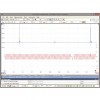 Kit osciloscopio PC de Pico de 2 canales (PP920)