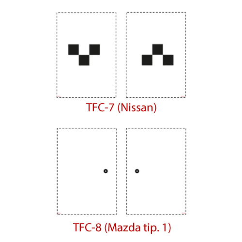 Panel ADAS TFC-7 (Nissan) y TFC-8 (Mazda Tip. 1)